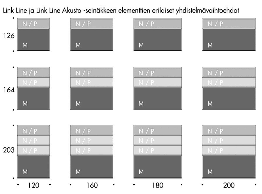 LINK LINE Design Raimo Räsänen 2828, 2829 Pituudet: 121, 161, 181, 201 cm