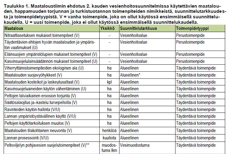 Lisätiedot löytyvät