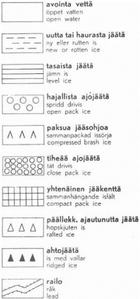Kiintojää ankkuroituu saariin ja matalikoihin ja liikahtelee hyvin vähän sydäntalven aikana.