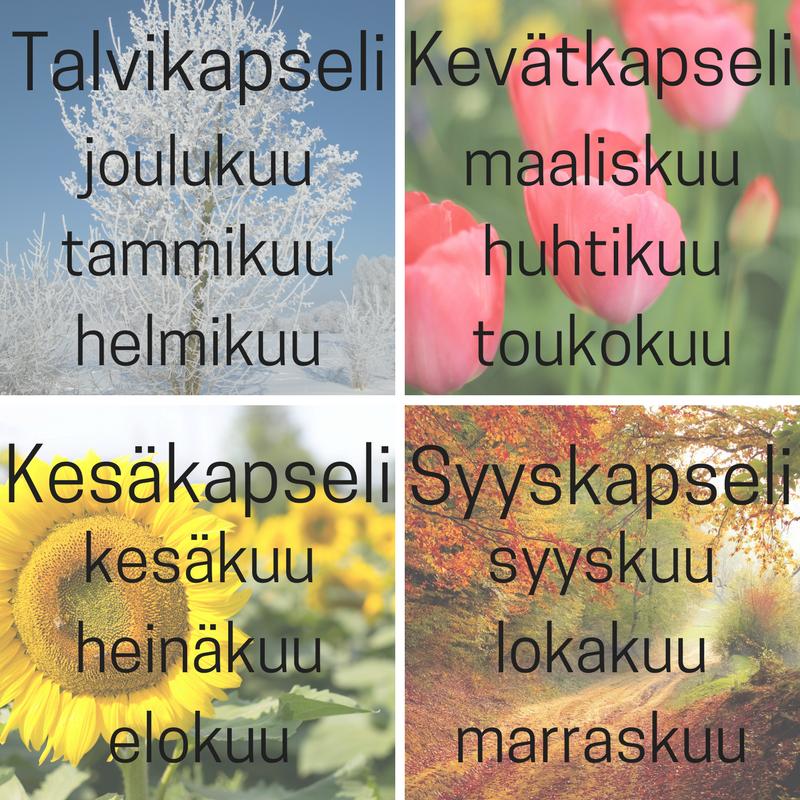 Kapselikaudet Peruskapselia päivitetään vuodenaikojen