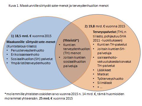 Lisätietoja Osastopäällikkö Kirsi Varhila, puh. 029 51 63338, kirsi.