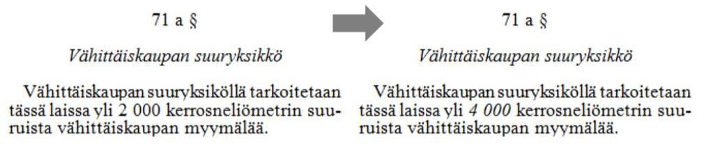 FCG SUUNNITTELU JA TEKNIIKKA OY Loppuraportti 4 (74) 1.2 Maankäyttö- ja rakennuslain muutokset Laki maankäyttö- ja rakennuslain muuttamisesta (230/ 2017)