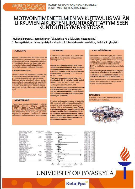 Motivointimenetelmien vaikuttavuus vähän liikkuvien aikuisten liikuntakäyttäytymiseen kuntoutusympäristöissä: systemaattinen katsaus ja meta-analyysit Mikään käyttäytymisen muuttamiseen liittyvät