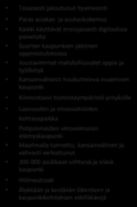 Strategiset painopisteet VISIO 2030: Tampere Sinulle paras Ymmärrys toimintaympäristöstä ja asiakkaista YHDESSÄ TEKEVÄ JA INHIMILLINEN Osallisuus ja aktiivisuus / Yhdenvertaisuus ja varhainen tuki /