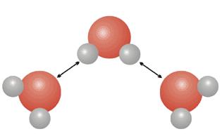 molekyylihila, +4 C