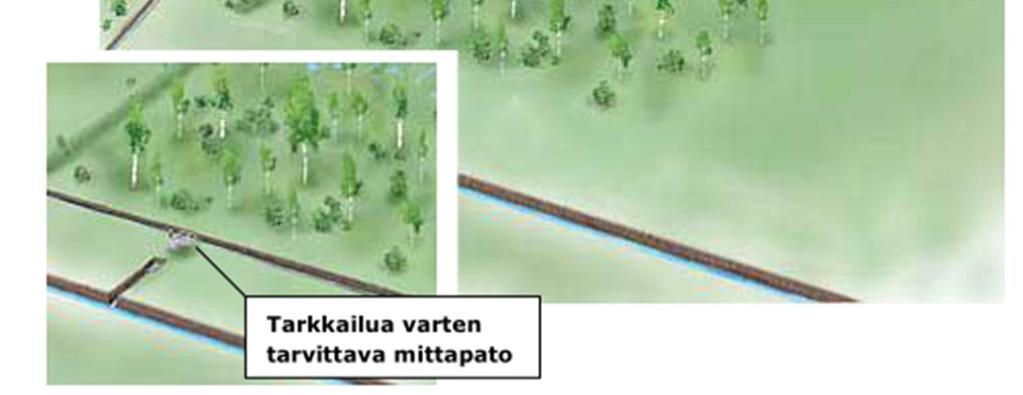 Laskeutusaltaat Laskeutusaltaat poistavat tuotantoalueen valumavesistä kiintoaineita ja myös jonkin verran kiintoaineeseen kiinnittyneitä ravinteita. Laskeutusaltaat ovat toiminnassa ympärivuotisesti.