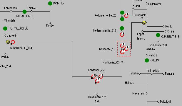 36 Kuva 3.5 Käyttöönotettavaa verkko SCADA:n verkkokaaviokuvassa, jossa käyttöönotettava verkko on erotettu käytössä olevasta verkosta keltaisilla katkopaikoilla ja auki olevalla manuaalierottimella.