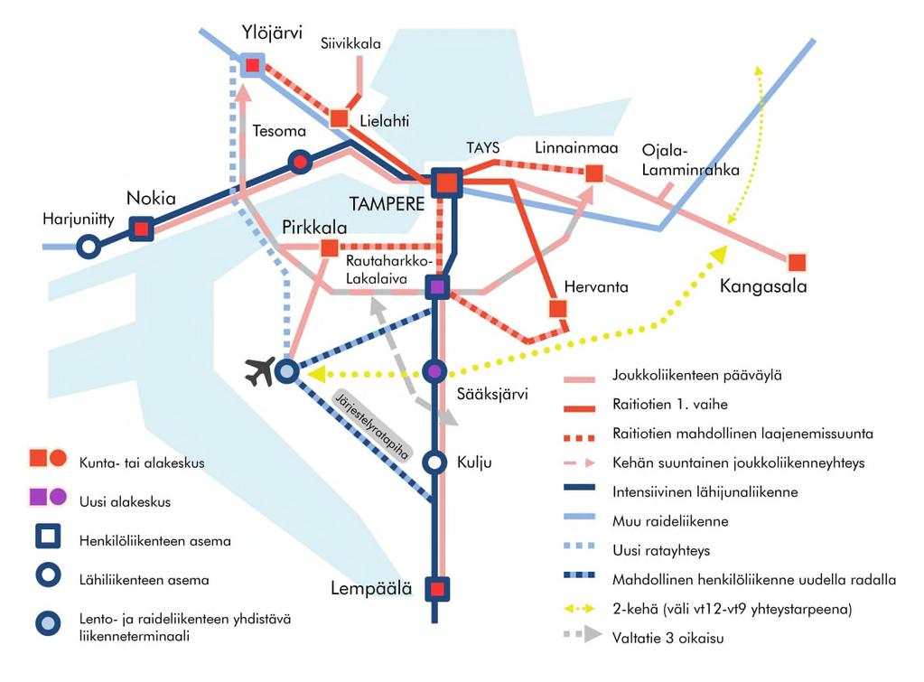 1 Määrittely Maakuntakaavan toteutumista edistetään Maakuntakaavan toteutumista seurataan paikkatietopohjaisesti.