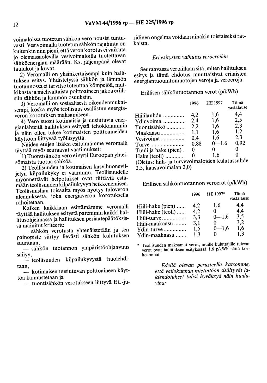 12 VaVM 44/1996 vp- HE 225/1996 vp voimaloissa tuotetun sähkön vero nousisi tuntuvasti.