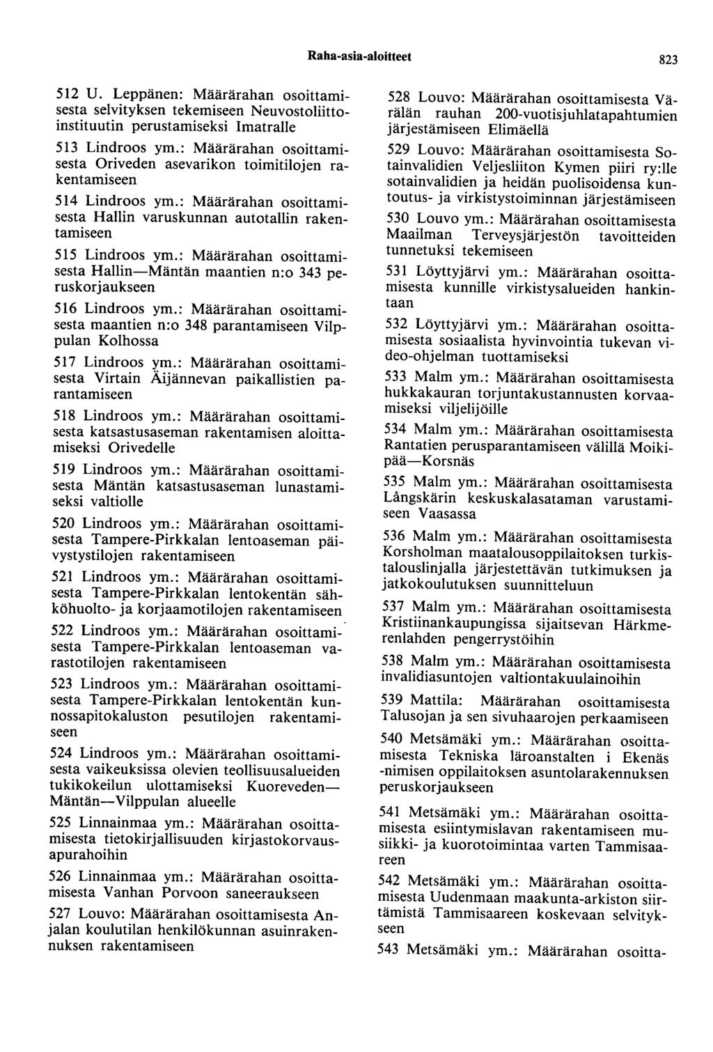 Raha-asia-aloitteet 823 512 U. Leppänen: Määrärahan osoittamisesta selvityksen tekemiseen Neuvostoliittoinstituutin perustamiseksi Imatralle 513 Lindroos ym.