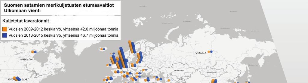 59 Ulkomaan vientikuljetukset Suomen satamien ulkomaan merikuljetusten viennin etumaavaltioiden lukumäärä väheni yhdellä valtiolla vuosien 2009 2012 yhteensä 100 valtiosta ja vuosien 2013 2015