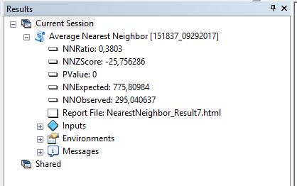 Average Nearest Neighbor Tulokset saa parhaiten näkyviin tuplaklikkaamalla Report File kohtaa