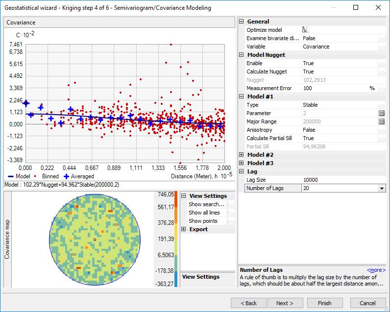 Geostatistical Wizard Kovarianssikuvio Tästä kovarianssikuvion tilalle voi vaihtaa semivariogrammin (ei sinänsä muuta homman ideaa)