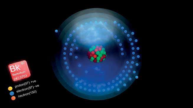 Raskaimpien alkuaineiden kemia on eksoottista Kvanttimekaniikan lait ja -säännöt määräävät atomien käyttäytymistä ja selittävät myös paljolti useimpien jaksollisen järjestelmän alkuaineiden
