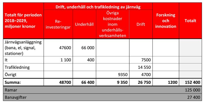 Esimerkki kansallisen suunnitelman tarkkuustasosta