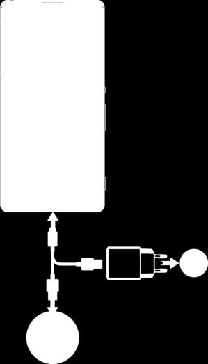 Akku ja huolto Laitteen lataaminen Käytä aina alkuperäistä Sony-laturia ja USB-kaapelia, joka on tarkoitettu käytettäväksi nimenomaan Xperia -mallisi kanssa.