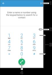 Soittaminen Puhelujen soittaminen Voit soittaa valitsemalla puhelinnumeron manuaalisesti napauttamalla yhteystietoluetteloon tallennettua numeroa tai napauttamalla puhelinnumeroa puhelulokista.