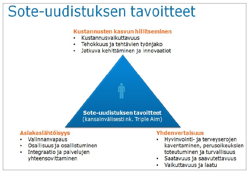 Asiakaslähtöisyyttä on tukea asiakasta tarpeen mukaisilla palveluilla siten, että hän pärjää mahdollisimman hyvin arjessa.