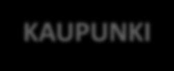 UUDENKAUPUNGIN