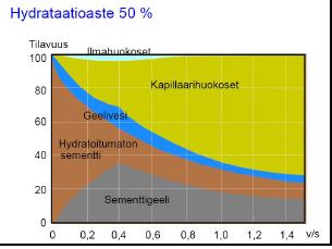 Lujuus Lujuuden yksikkö on megapascal (Mpa) (1 MPa = 1 MN/m2).