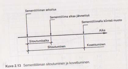 Painettaessa jalalla vesi nousee pintaan.