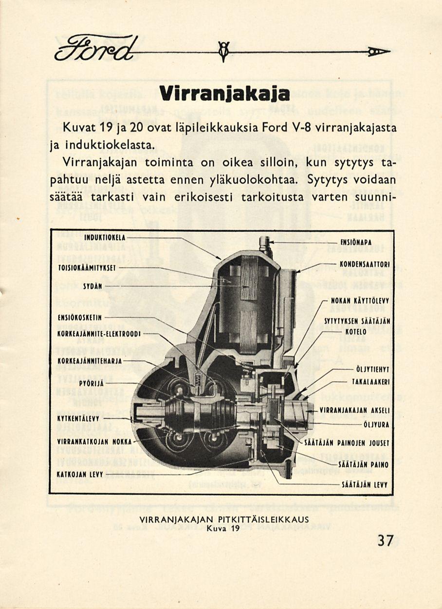 9 *- Virranjakaja Kuvat 19 ja 20 ovat läpileikkauksia Ford V-8 virranjakajasta ja induktiokelasta.