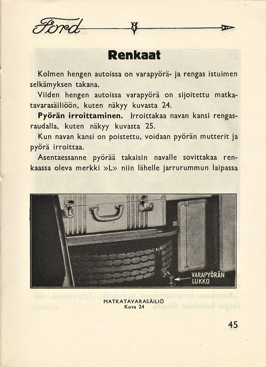 9 ** Renkaat Kolmen hengen autoissa on varapyörä- ja rengas istuimen selkämyksen takana. Viiden hengen autoissa varapyörä on sijoitettu matkatavarasäiliöön, kuten näkyy kuvasta 24.