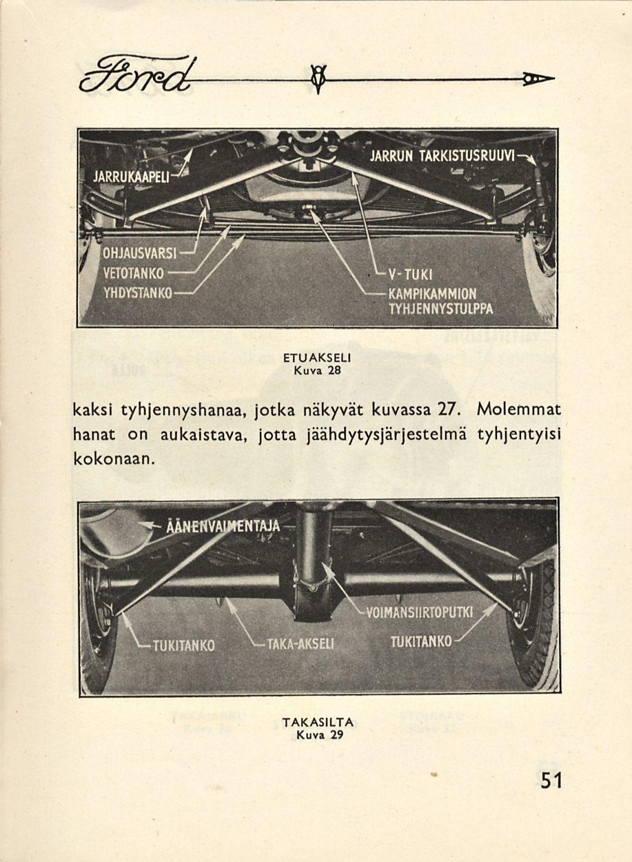 9 ETUAKSELI Kuva 28 kaksi tyhjennyshanaa, jotka näkyvät kuvassa 27.