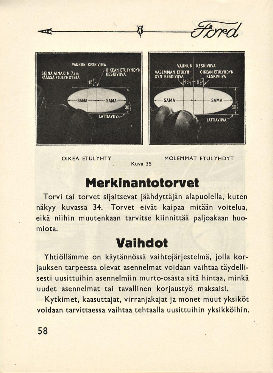 9 o^d OIKEA ETULYHTY MOLEMMAT ETULYHDYT Kuva 35 Merkinantotorvet Torvi tai torvet sijaitsevat jäähdyttäjän alapuolella, kuten näkyy kuvassa 34.