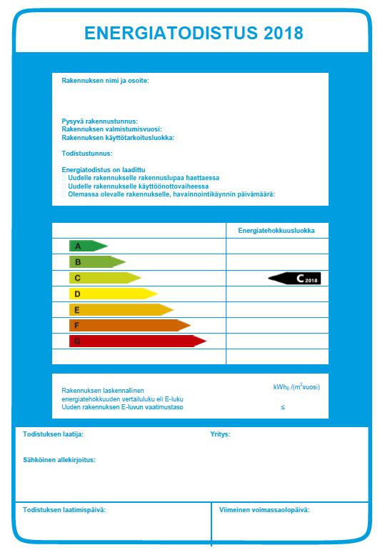 Liite 3: Energiatodistuslomake (luonnos marraskuu 2017) Pysyvä rakennustunnus Vuosiluku Mihin tilanteeseen laadittu, havainnointipäivä olemassa olevalle