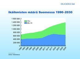 henkilöstön osallisuus Työhyvinvointi Työhyvinvointia lisäävien toimintatapojen kehittäminen Tavoite: