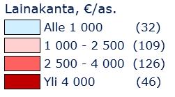 7.11.2017/hp Kuntien lainakanta 31.12.2016, /as.