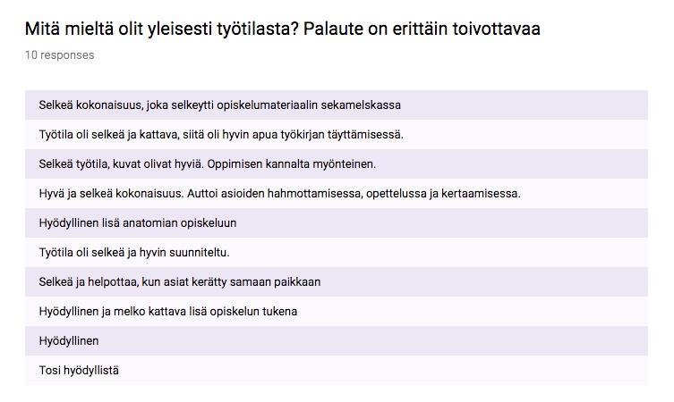 Kaikki kyselyyn vastanneet (n=10) jättivät sanallista palautetta (Kuvio 6). Kuvio 6.