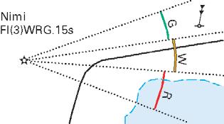 waters Sisävedet Inlandsfarvatten Inland waters Luotaamaton alue Icke sjömätt område Unsurveyed area Loistot Fyrar Lights Linjaloistot ja yhdyslinja (yhtenäinen viiva kuvaa kulkuväylää).