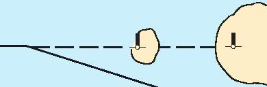 Leading lights with leading line (firm line is fairway). Course given in degrees and tenths of a degree. Character of light if necessary.