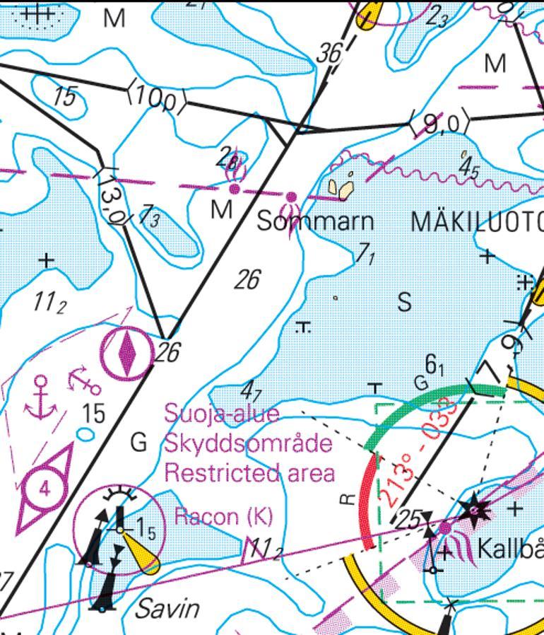 48 10 Yhdyslinjat Yhdyslinjoja voidaan käyttää turvarajoina,