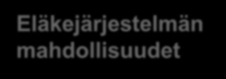 Eläkejärjestelmän