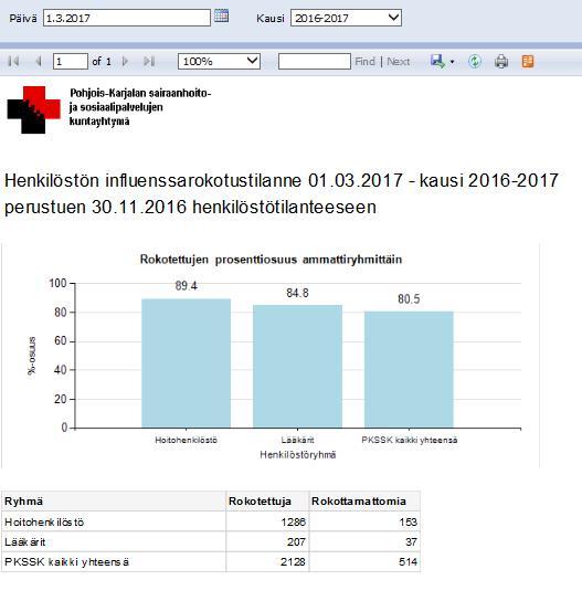 PKSSK:n 1.3.