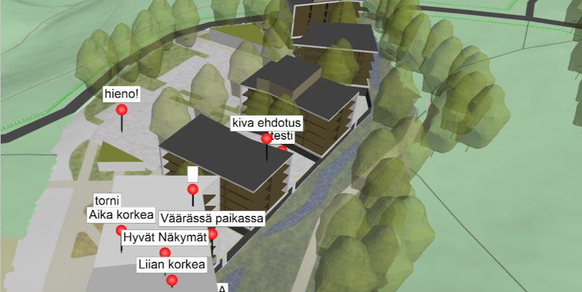 Hyvinkään Sveitsin asuinalueen 3D-arkkitehtikilpailu 2017 Nasta juttu