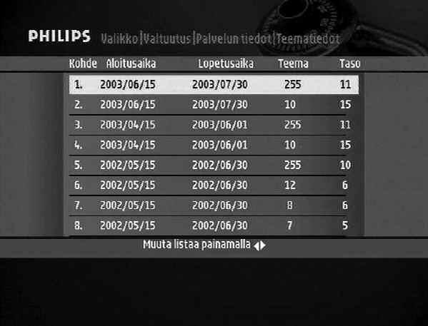 8.8.2 Aikuisuusluokka Valitse Käyttörajoitukset-alivalikosta Aikuisuusluokka päästäksesi Aikuisuusluokka-näyttöön.