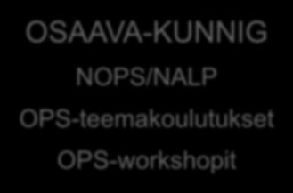 OPS-KOULUTUS LP-FORTBILDNING OSAAVA-KUNNIG NOPS/NALP