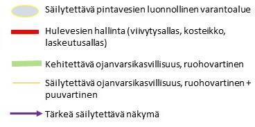 Suunnittelualueen