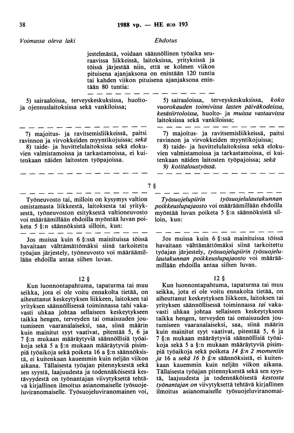 38 1988 vp.