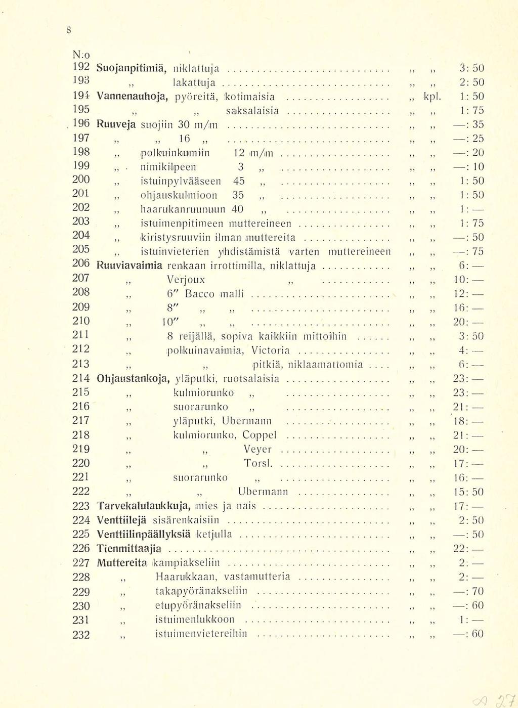 istuimenvietereihin N;o 192 Suojanpitimiä, niklattuja 3; 50 193 lakattuja 2: 50 191- Vannenauhoja, pyöreitä, kotimaisia kpl.