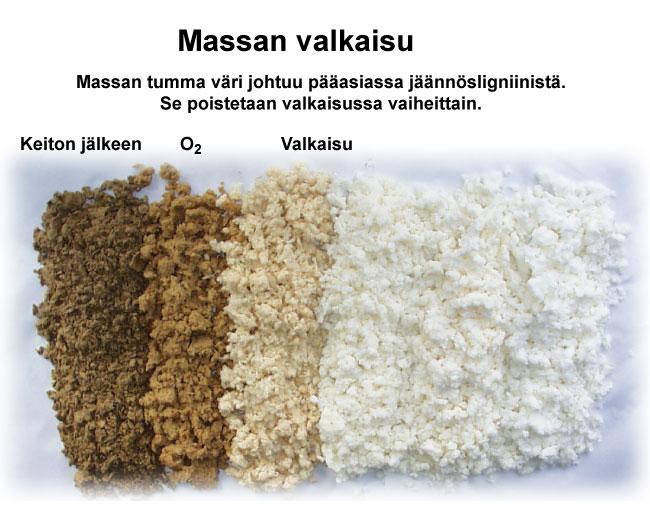 10 Massan tavoitevaaleus on 89 % ISO lajista riippumatta. Näin estetään jälkikellertyminen ja massan puhtaus paranee.