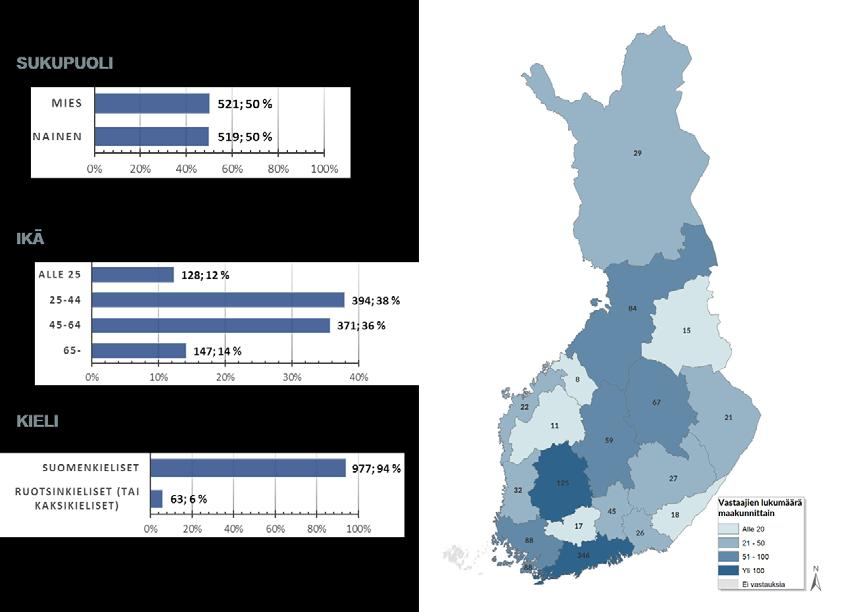 raskaana ja dating valetut ikäryhmissä