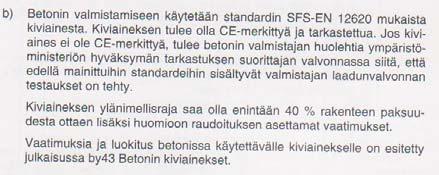 Betoninormit By 50