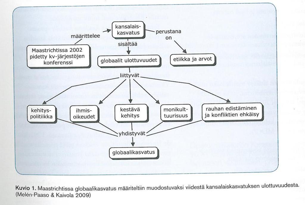 Yksi näkökulma -