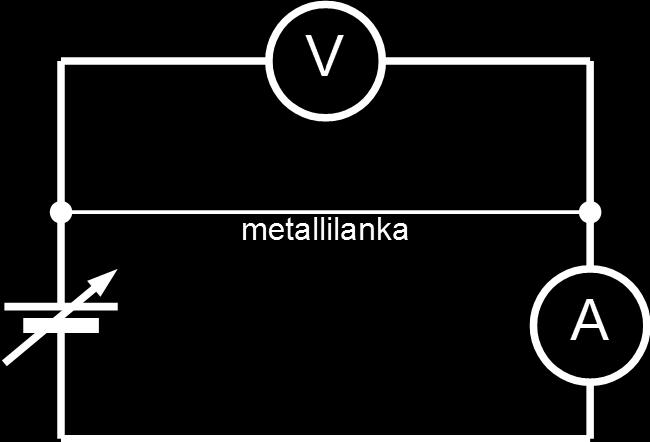 resistanssi riippuu vain komponentista itsestään, ei muusta virtapiiristä. Mitataan komponentin k A läpi kulkevan sähkövirran voimakkuus ja napajännite tietyllä virtalähteen jännitteellä.