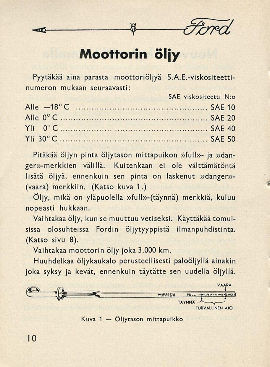 Öljytason -a 9 O&Pct Moottorin öljy Pyytäkää aina parasta moottoriöljyä S.A.E.